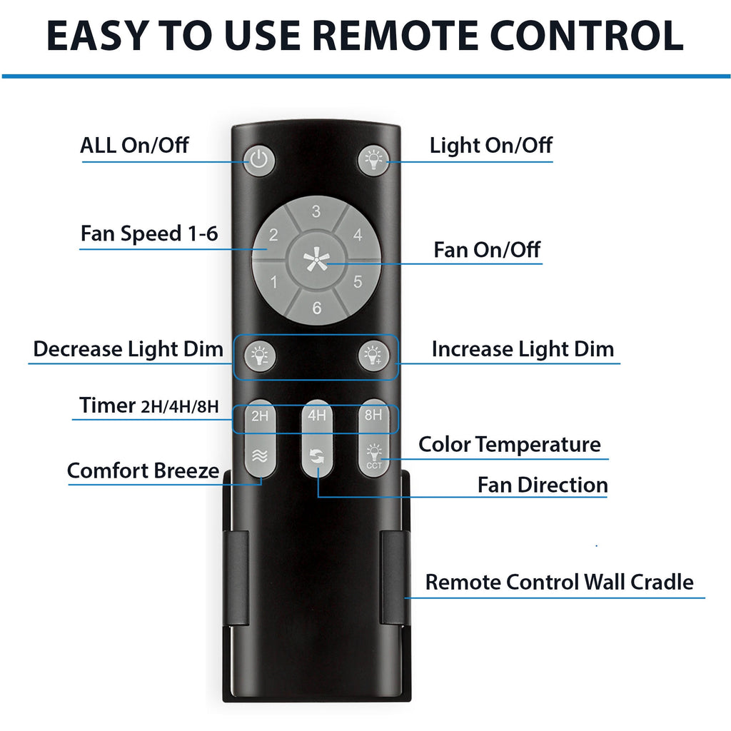  52" Hayden Matte Black Indoor/Outdoor Hugger Ceiling Fan with Light Kit and Remote Control
